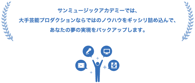 サンミュージック・アカデミーの３つのノウハウ