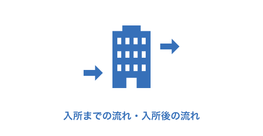 入所までの流れ・入所後の流れ